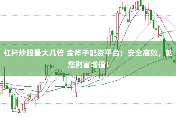 杠杆炒股最大几倍 金斧子配资平台:安全高效,助您财富增值!