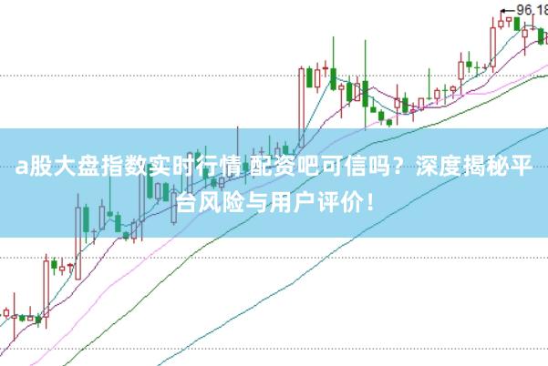 a股大盘指数实时行情 配资吧可信吗？深度揭秘平台风险与用户评价！