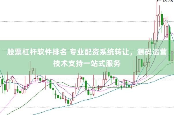 股票杠杆软件排名 专业配资系统转让，源码运营技术支持一站式服务
