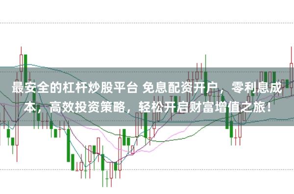 最安全的杠杆炒股平台 免息配资开户，零利息成本，高效投资策略，轻松开启财富增值之旅！