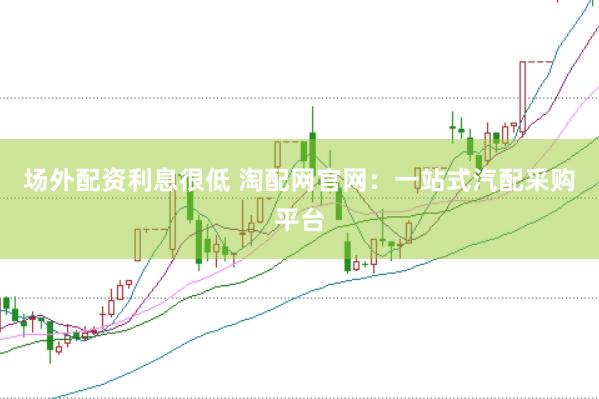 场外配资利息很低 淘配网官网：一站式汽配采购平台