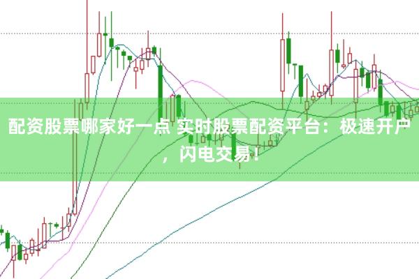 配资股票哪家好一点 实时股票配资平台：极速开户，闪电交易！