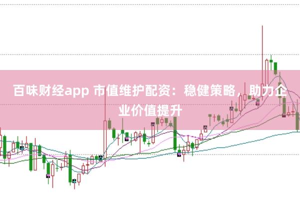 百味财经app 市值维护配资：稳健策略，助力企业价值提升
