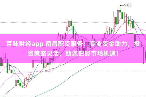 百味财经app 南昌配资服务：专业资金助力，投资策略灵活，助您把握市场机遇！