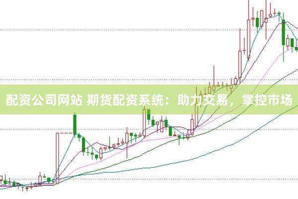 配资公司网站 期货配资系统：助力交易，掌控市场