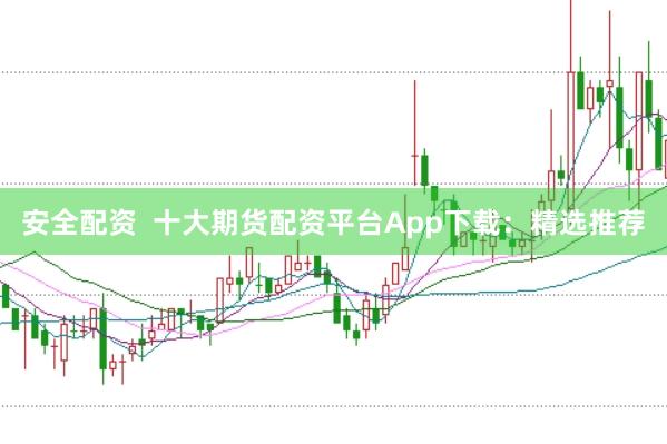 安全配资  十大期货配资平台App下载：精选推荐