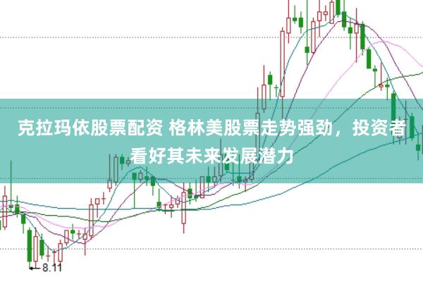 克拉玛依股票配资 格林美股票走势强劲，投资者看好其未来发展潜力