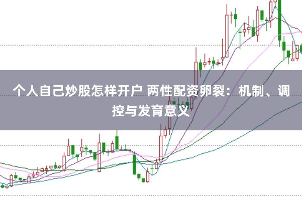 个人自己炒股怎样开户 两性配资卵裂：机制、调控与发育意义