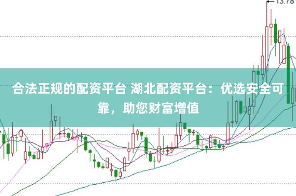 合法正规的配资平台 湖北配资平台：优选安全可靠，助您财富增值