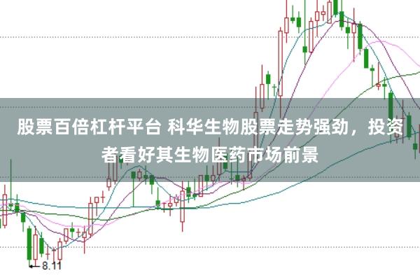 股票百倍杠杆平台 科华生物股票走势强劲,投资者看好其生物医药市场前景