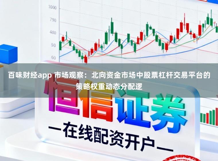 百味财经app 市场观察：北向资金市场中股票杠杆交易平台的策略权重动态分配逻