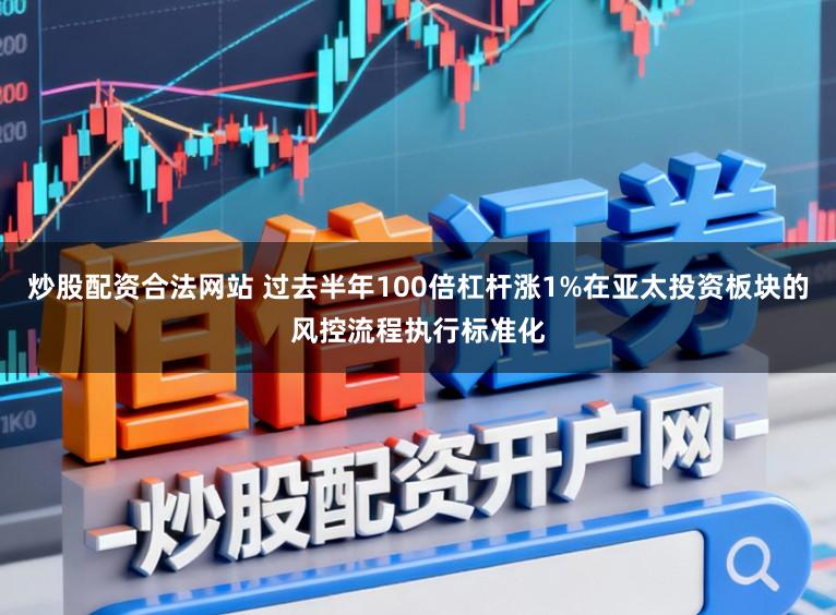 炒股配资合法网站 过去半年100倍杠杆涨1%在亚太投资板块的风控流程执行标准化