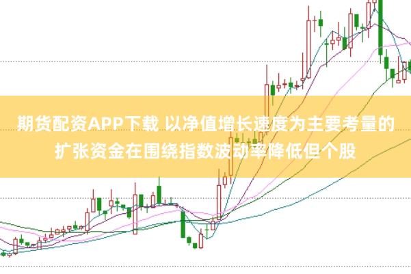 期货配资APP下载 以净值增长速度为主要考量的扩张资金在围绕指数波动率降低但个股