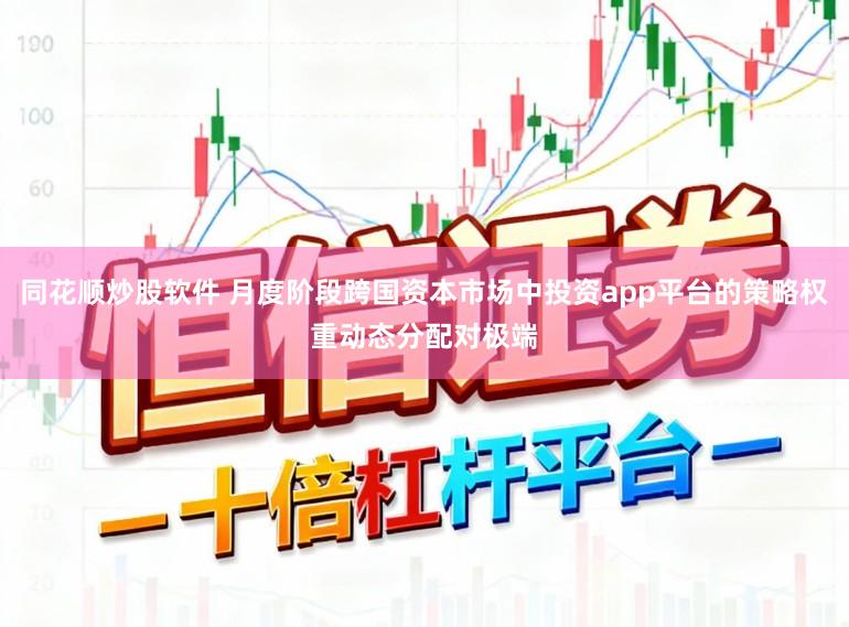 同花顺炒股软件 月度阶段跨国资本市场中投资app平台的策略权重动态分配对极端