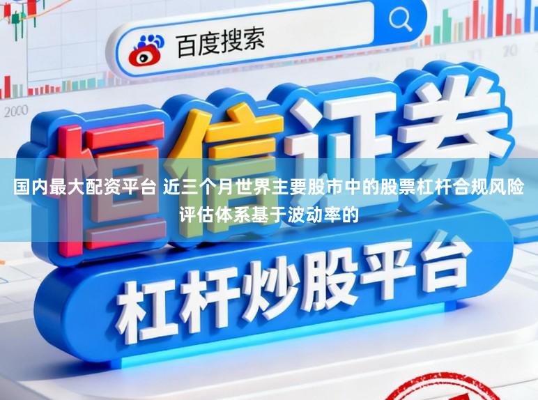 国内最大配资平台 近三个月世界主要股市中的股票杠杆合规风险评估体系基于波动率的