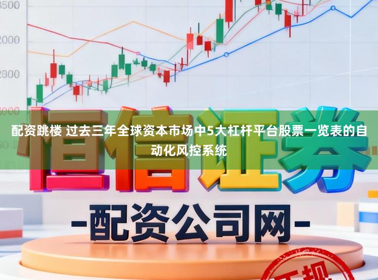 配资跳楼 过去三年全球资本市场中5大杠杆平台股票一览表的自动化风控系统