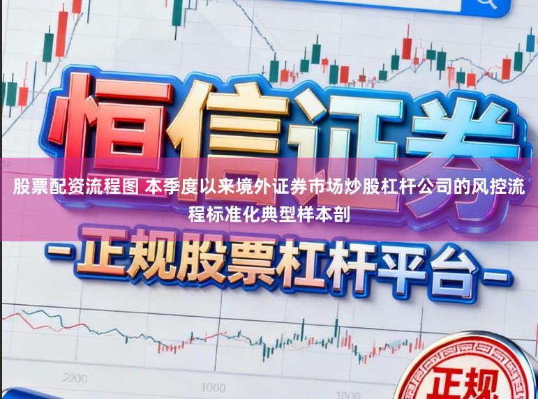 股票配资流程图 本季度以来境外证券市场炒股杠杆公司的风控流程标准化典型样本剖